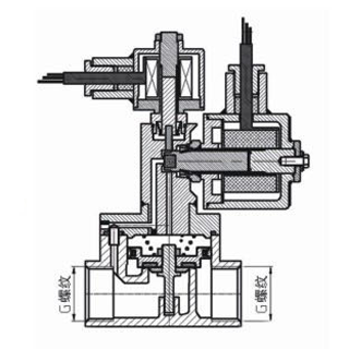 自保持電磁閥結(jié)構(gòu)圖