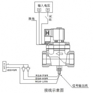 帶信號(hào)反饋電磁閥結(jié)構(gòu)圖